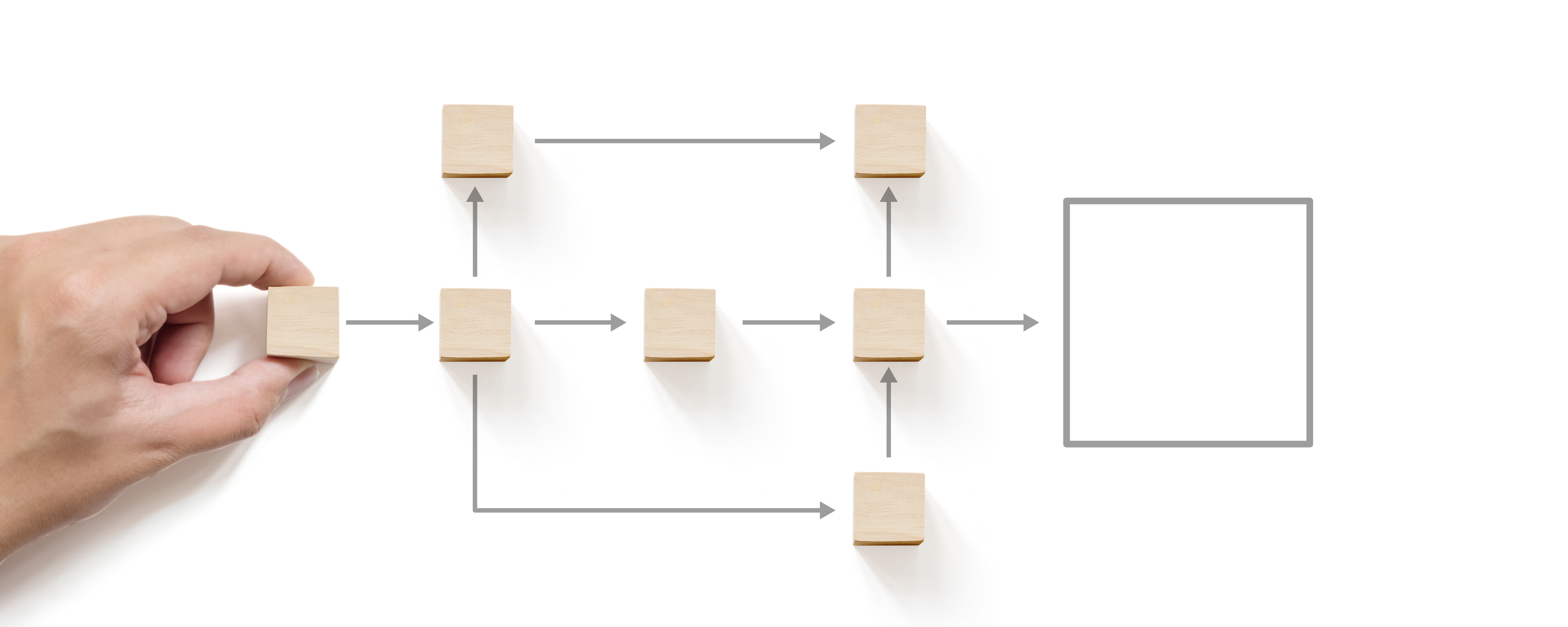 Business process and workflow automation with flowchart. Hand holding wooden cube block arranging processing management